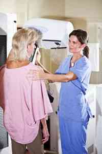 Маммография молочной железы. Когда делать, что показывают ...