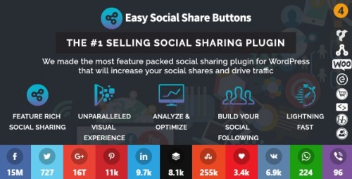 [GET] Nulled Easy Social Share Buttons for WordPress v4.0.1 product snapshot