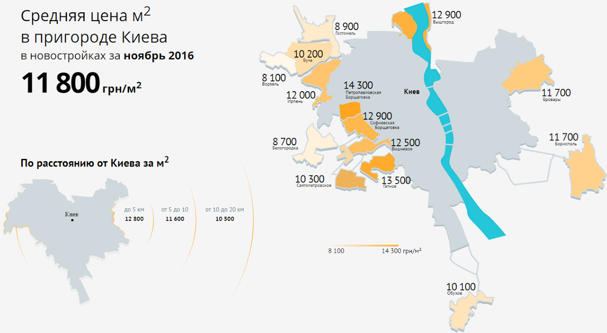 Цены замерли: сколько стоят новые квартиры в Киеве и пригородах (инфографика)