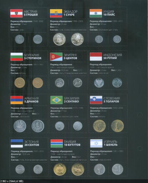 Монеты и купюры мира - График выхода и обсуждение